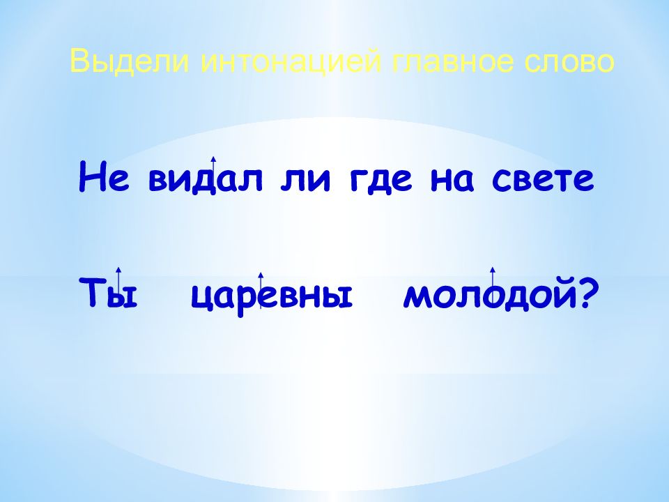 Чем вы гости торг ведете и куда теперь плывете схема предложения