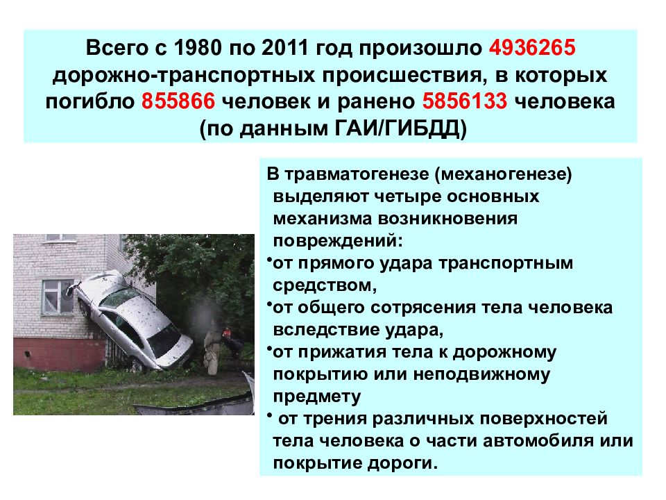 Дорожно транспортная безопасность 11 класс. Дорожно транспортная безопасность презентация. Презентация на тему дорожно транспортная безопасность. Где произошло первое в мире дорожно-транспортное происшествие. Модуль1 "дорожно-транспортная безопасность".