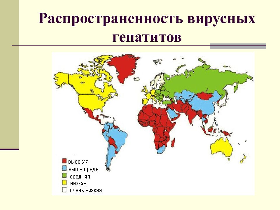 Вирусные гепатиты эпидемиология презентация