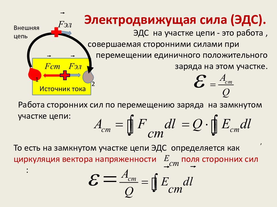 Эдс определяет силу тока в цепи. Электродвижущая сила источника тока (ЭДС). Электродвижущая сила источника тока электрическое напряжение. Сторонние силы физика ЭДС. Сторонние силы. Электродвижущая сила источника тока.