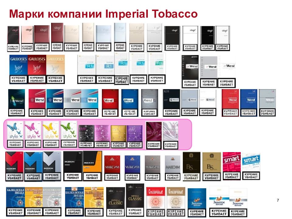 Империал тобакко волга. Империал Тобакко марки сигарет. British American Tobacco сигареты марки. Сигареты Империал Тобакко ассортимент. Империал Тобакко марки сигарет в России.