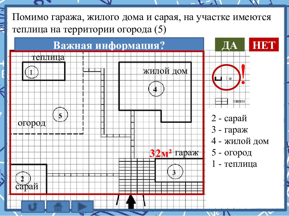 На плане изображено домохозяйство по адресу с кондратьево 2 прудовой пер д 7 ответы