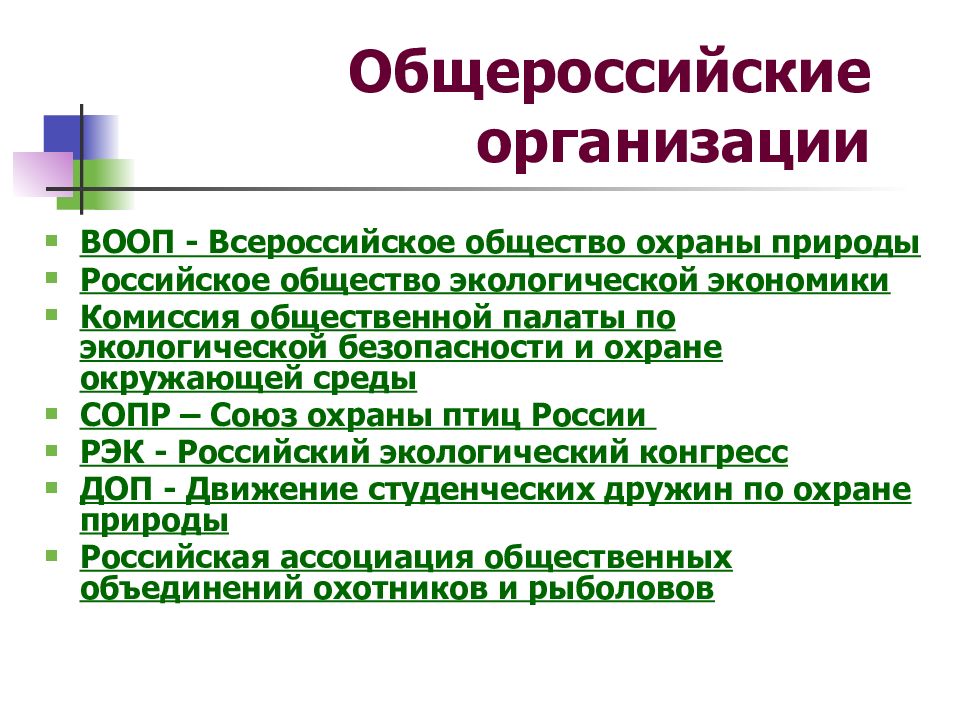 Природоохранные организации презентация