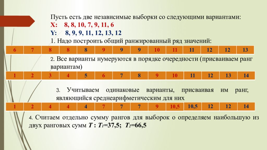 Независимые выборки. Ранг математическая статистика. 2 Независимые выборки. Номинальная и шкала отношений две независимые выборки. Где бывают две независимые выборки.