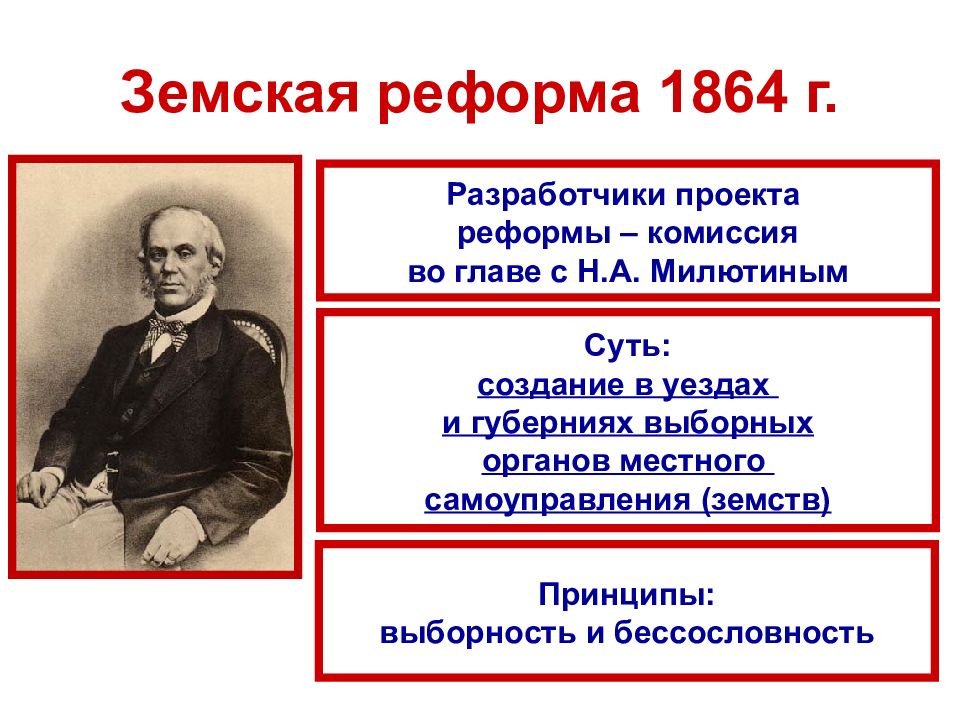 Земская реформа 1864. Реформы 1861 Земская реформа. Земская реформа 1864 личности. Разработчики земской реформы 1864. Основные положения земской реформы Александра 2.