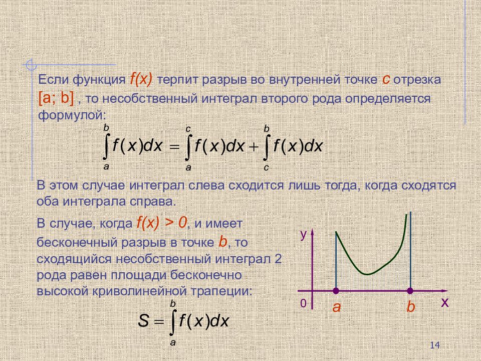 Определенный интеграл это. Интеграл на промежутке. Чему равен определенный интеграл. Функция через интеграл. Определенный интеграл презентация.