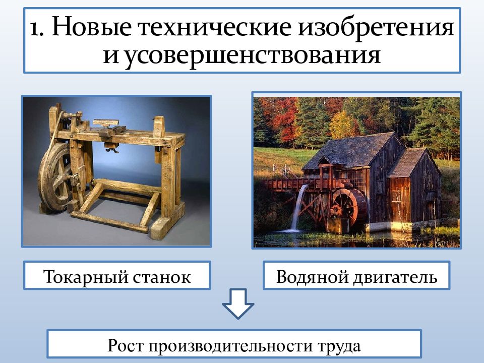 Технические открытия и выход к мировому океану презентация