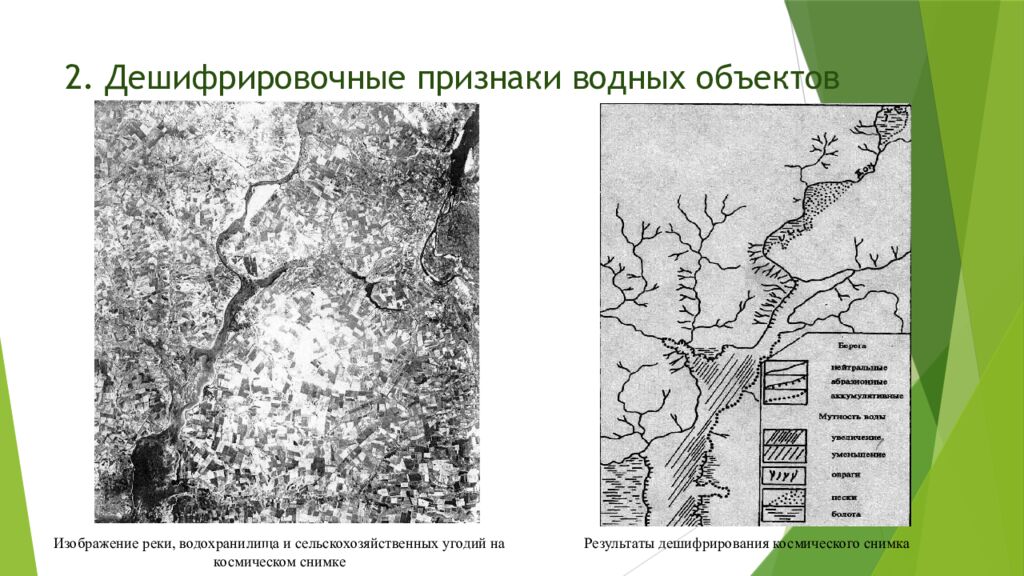 2. Дешифрировочные признаки водных объектов