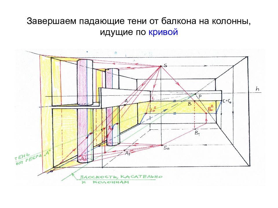 Перспектива колонны чертеж