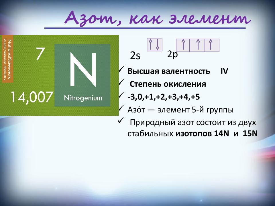 Азот в степени 4. Валентность и степень окисления азота. Валентность азота. Азот как химический элемент. Высшая валентность азота.