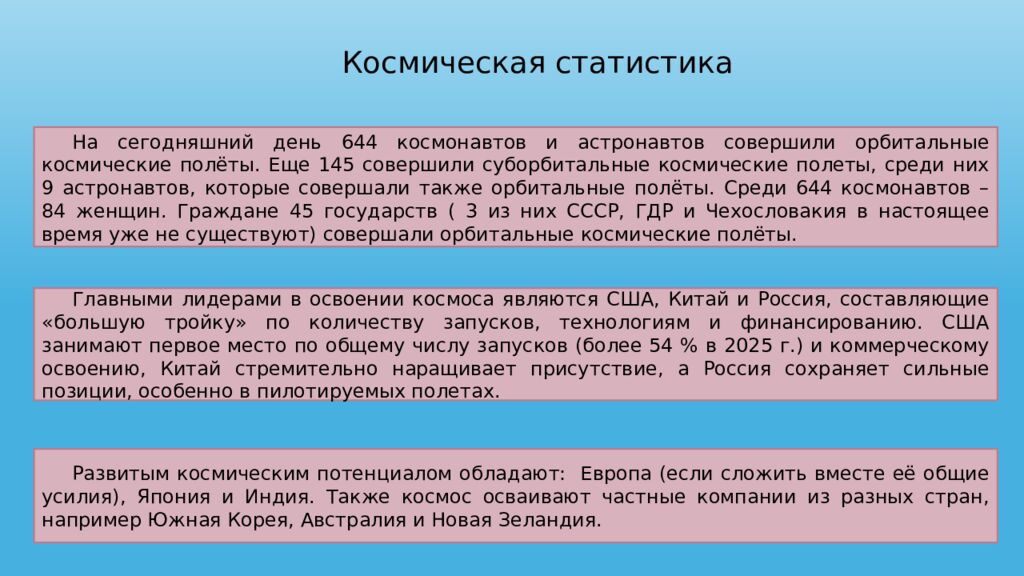 Это просто космос! Посвящается 65-летию первого полета человека в космос