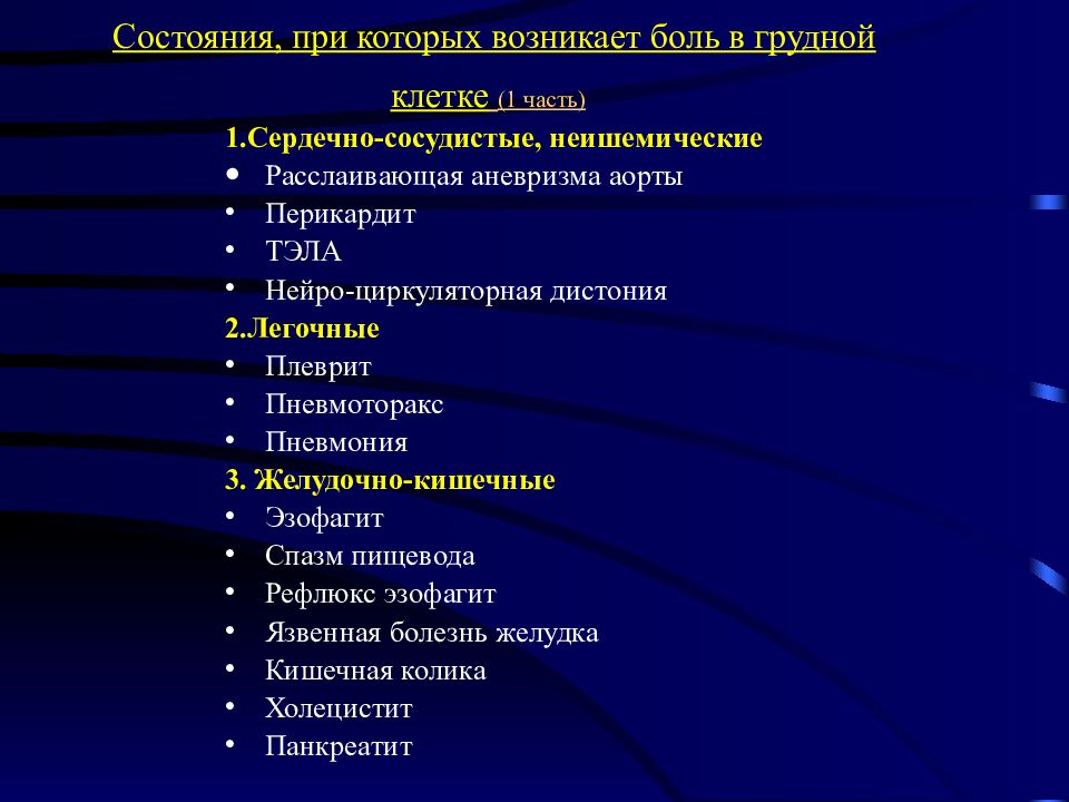 Стабильная форма. Классификация поликлиник. Классификация эзофагитов Лос-Анджелес эндоскопическая.