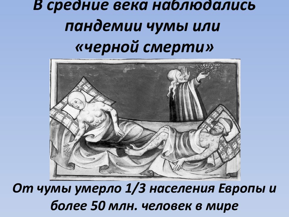 В каком веке была чума. Черная смерть- эпидемия чумы в средние века. Последствия черной смерти. Черная смерть в Европе 16 века презентация. Карта чумы в средние века.