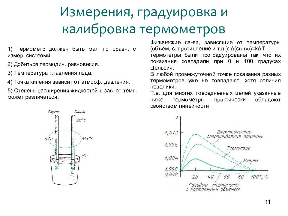 Градуировка рн. Градуировка измерительных приборов. Градуировка это в метрологии. Градуировка и калибровка отличия. Градуировка средств измерений это.