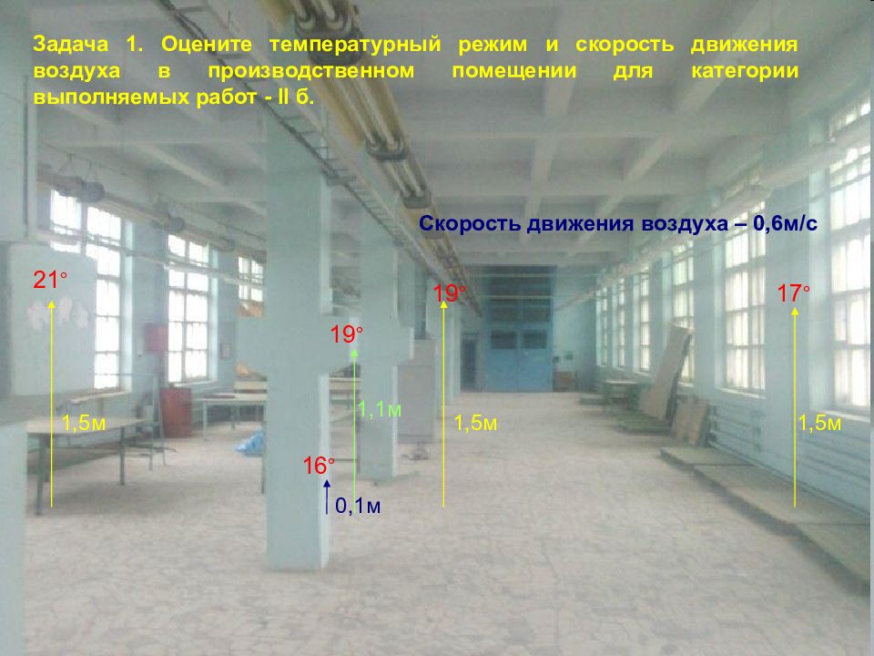 Производственный режим. Движение воздуха в производственных помещениях. Микроклимат производственных помещений презентация. Температура в производственных помещениях. Микроклимат производственных помещений Приосколье.