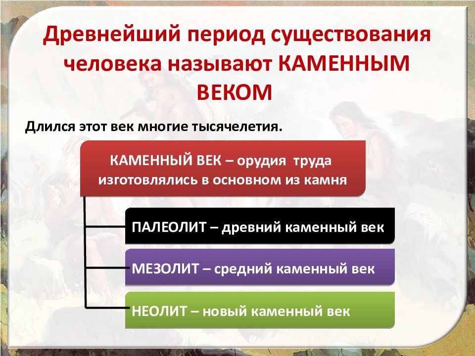 Древние люди и их стоянки на территории современной россии презентация 6 класс торкунов