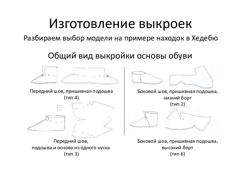 Сшить презентации онлайн