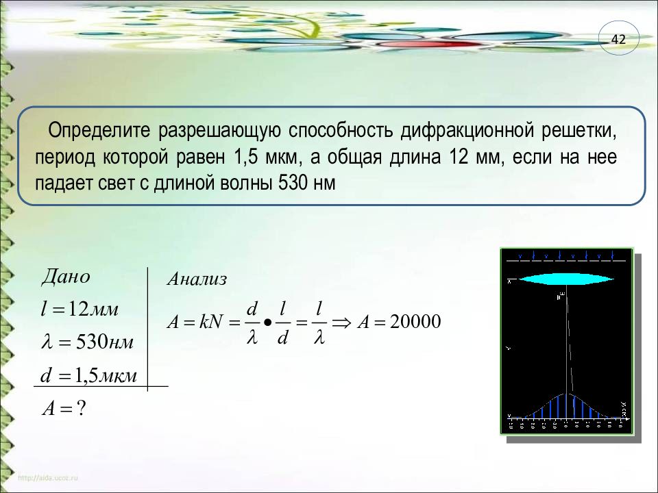 Дифракционная длина. Период школьной дифракционной решетки. Определите разрешающую способность дифракционной решетки период. Период дифракционной решетки 1600 мкм. Разрешающая способность дифракционной решетки.