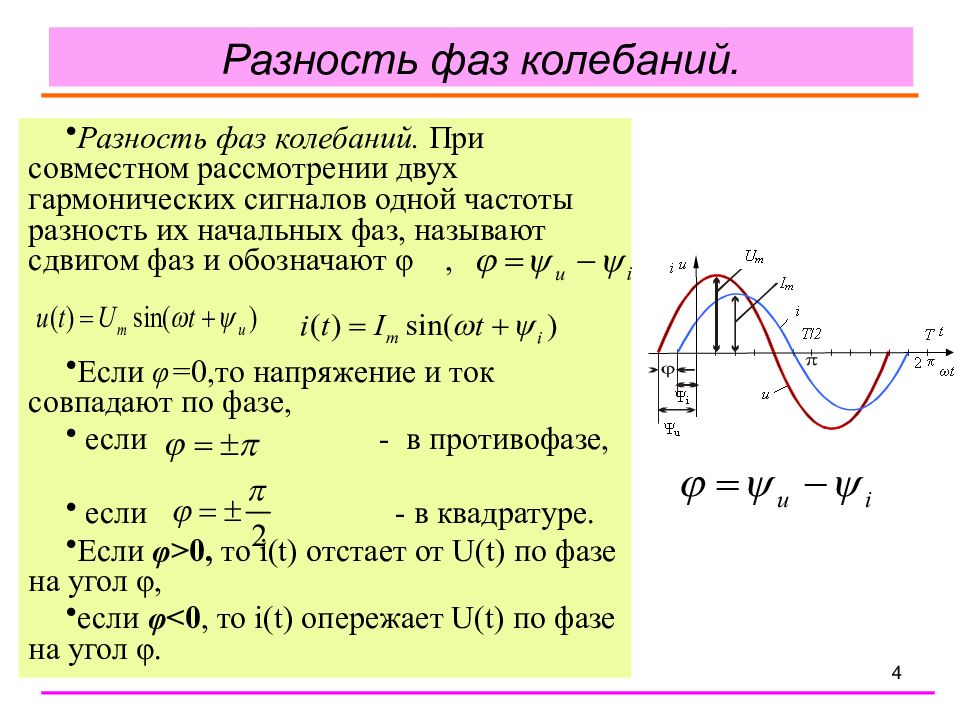 Разность фаз гармонических колебаний. Формула нахождения фазы колебаний. 1 фаза 2 фазы 3 фазы разница