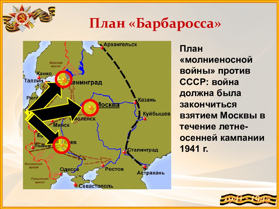 Московская битва сорвала гитлеровские планы молниеносной войны