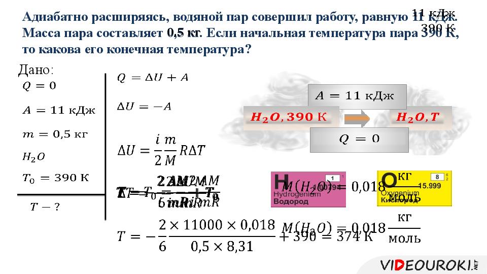 Начальная температура пара