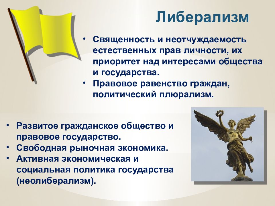 Идеология правового государства. Символ либерализма. Священность и неотчуждаемость естественных прав личности. Основные черты либерализма. Либерализм священность и неотчуждаемость.