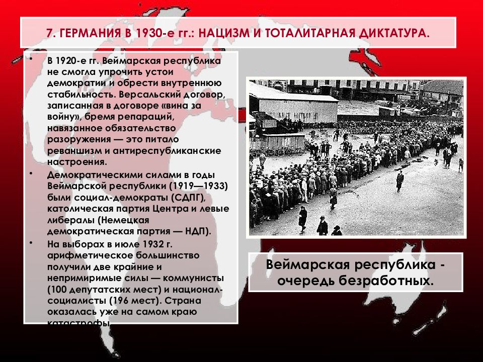 Тоталитарные режимы в 1930 е гг италия германия испания 9 класс презентация