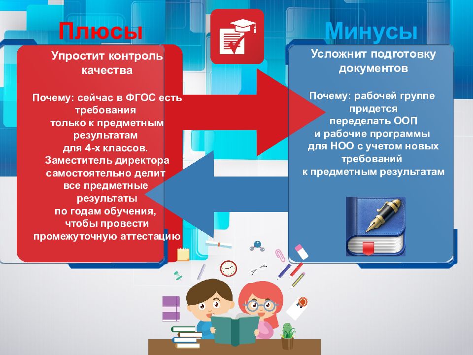 Обновленный фгос начального общего образования 2022 презентация