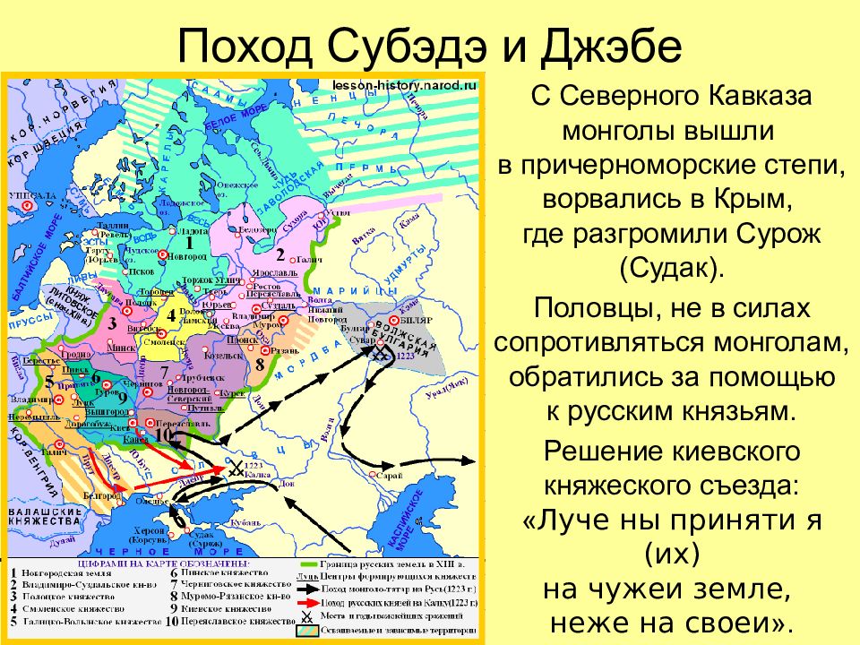 Русь в середине 12 начале 13 века презентация