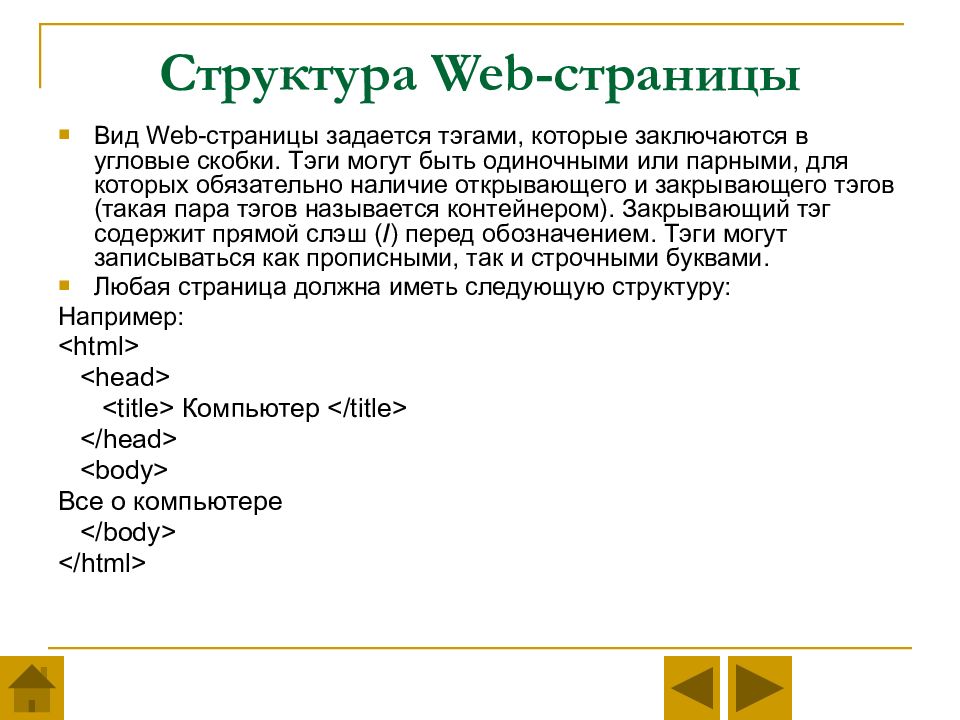 Презентация структура веб страницы