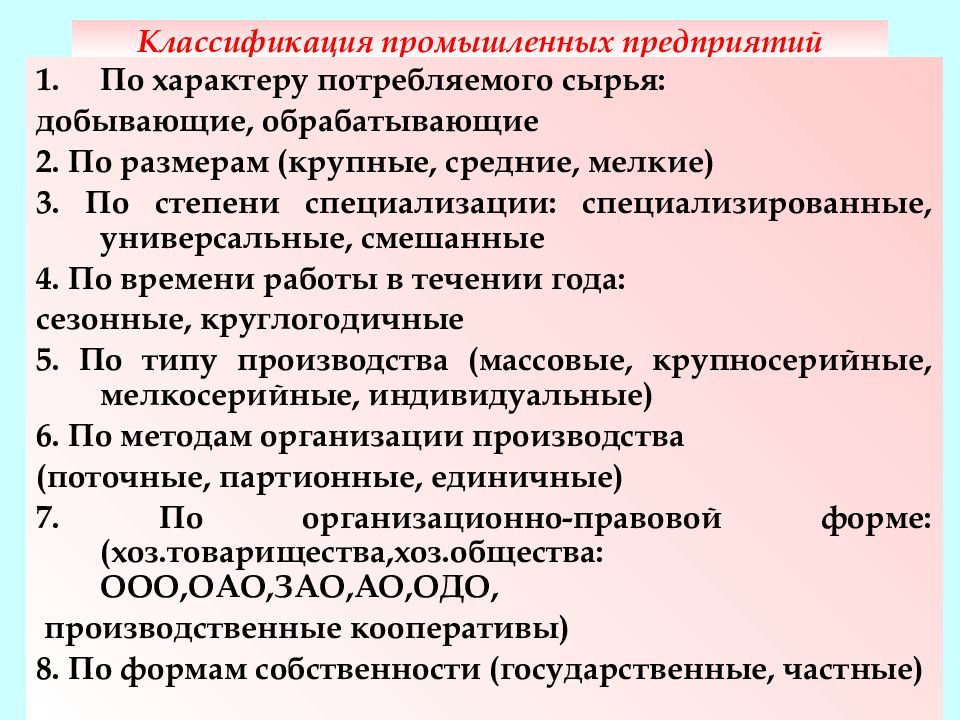 Промышленный характер. Классификация промышленных предприятий. Классификация производственных компаний. Классификатор промышленных предприятий. Классификация отраслей предприятий.