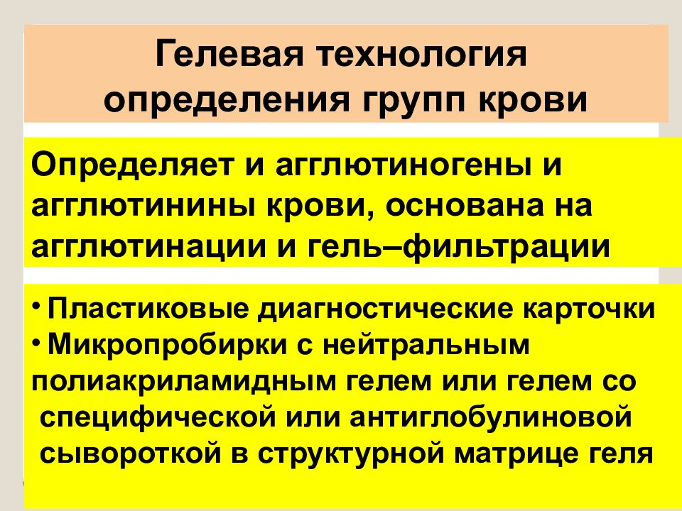 Проблемы группы определение