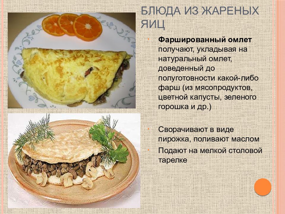 Составьте схему приготовления омлета фаршированного мясными продуктами