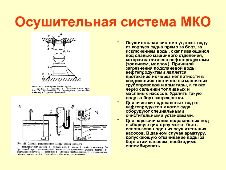 Схема осушительной системы судна