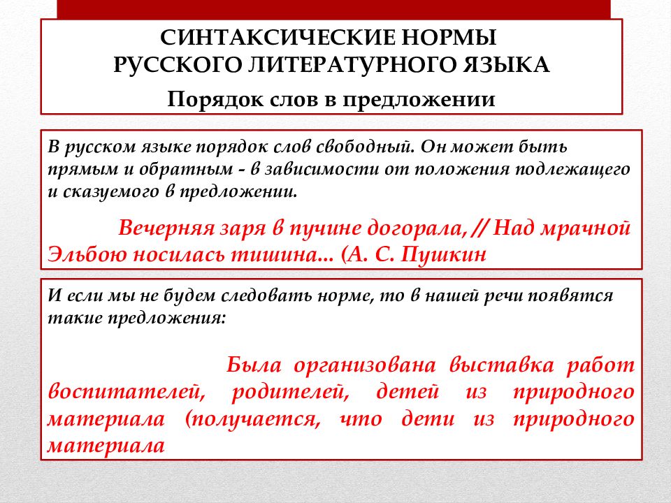 Употребление языка