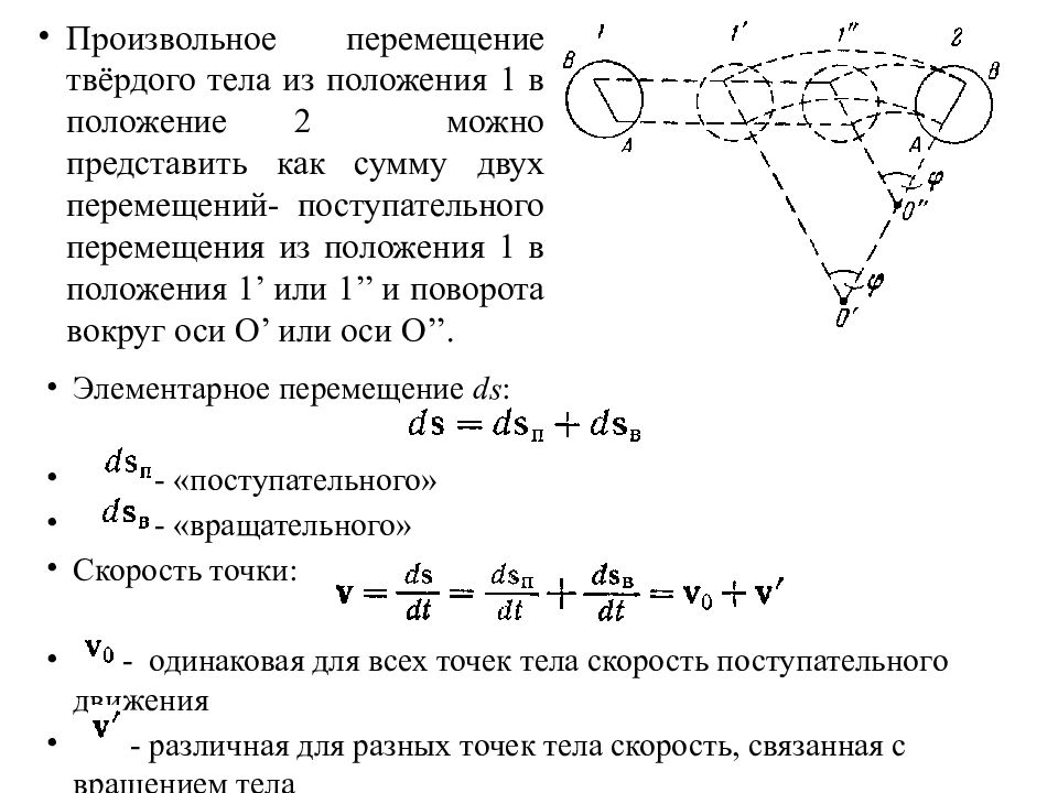 Степени свободы движения. Произвольное движение твердого тела. Уравнения произвольного движения твердого тела.. Уравнения движения свободного твердого тела. Динамика свободного движения твердого тела.