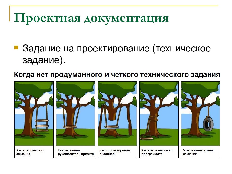 Суть технического задания