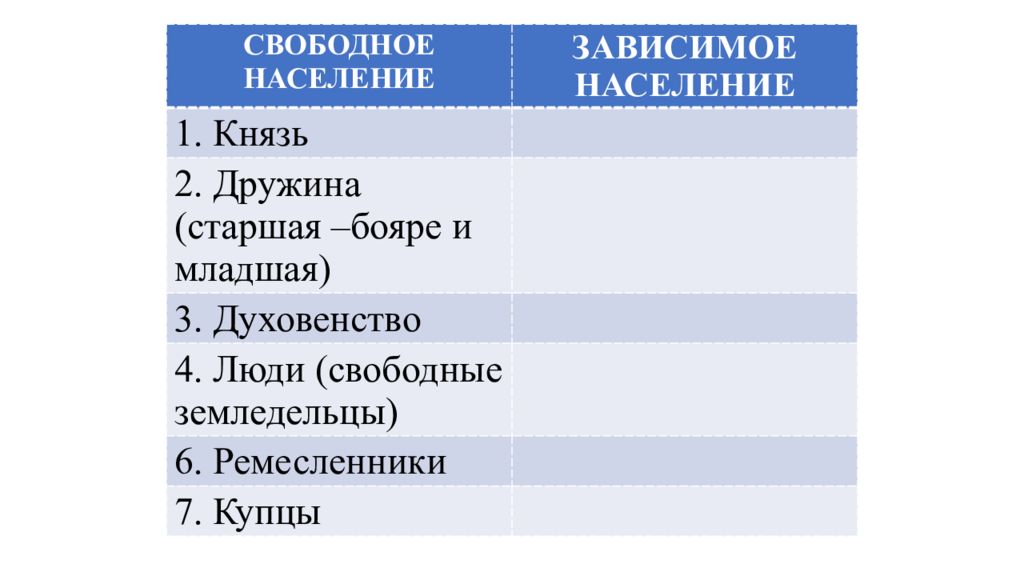 Вспомним Вспомним