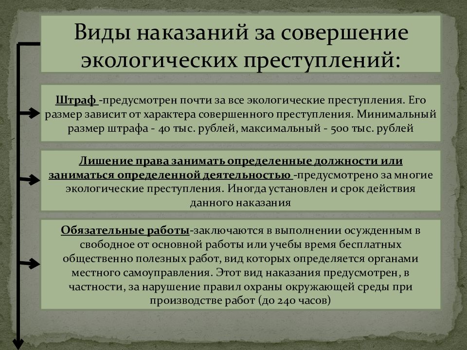 Уголовная ответственность за порчу земли. Нарушение правил охраны и использования недр. Виды экологических преступлений и наказания. Экологические статьи УК.