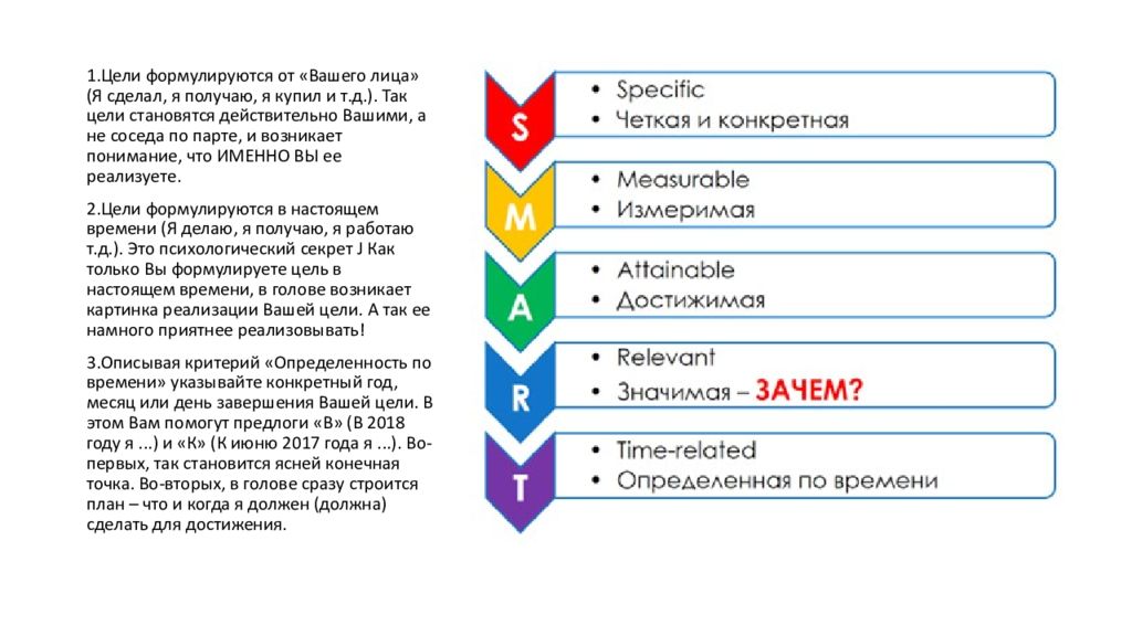 Цели каждый день. План достижения цели Брайан Трейси. Постановка целей Брайан Трейси. Метод Брайана Трейси целеполагание. Постановка целей по Брайану Трейси.