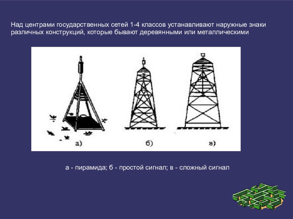 Над центром. Центры и наружные знаки геодезической сети. Простой сигнал геодезия. Простые и сложные сигналы. Геодезический знак сложный сигнал.