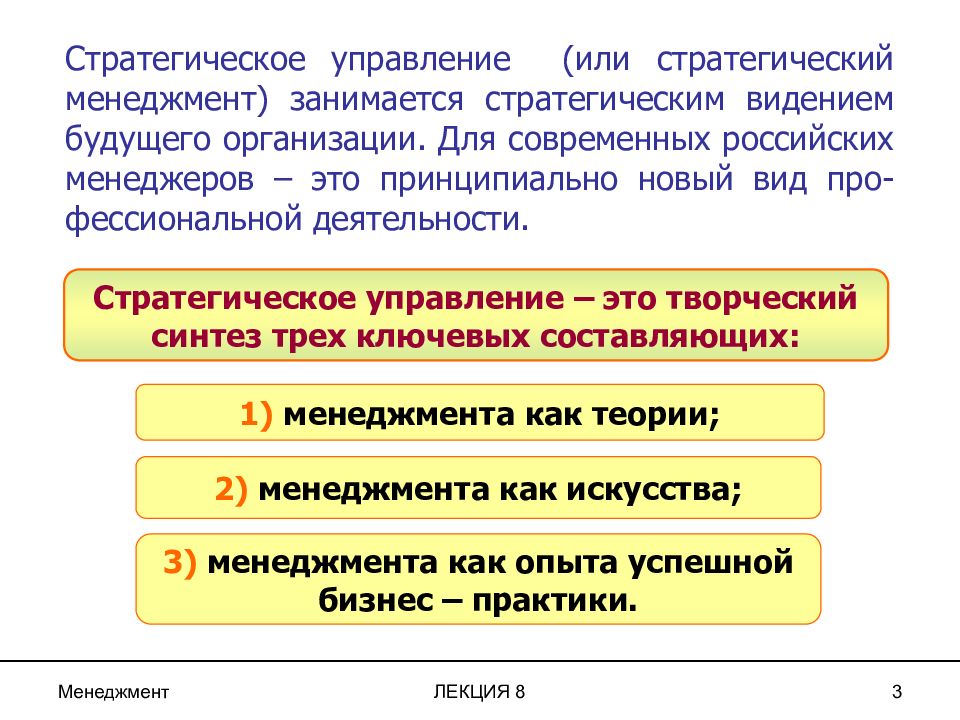 Управление предприятием презентация