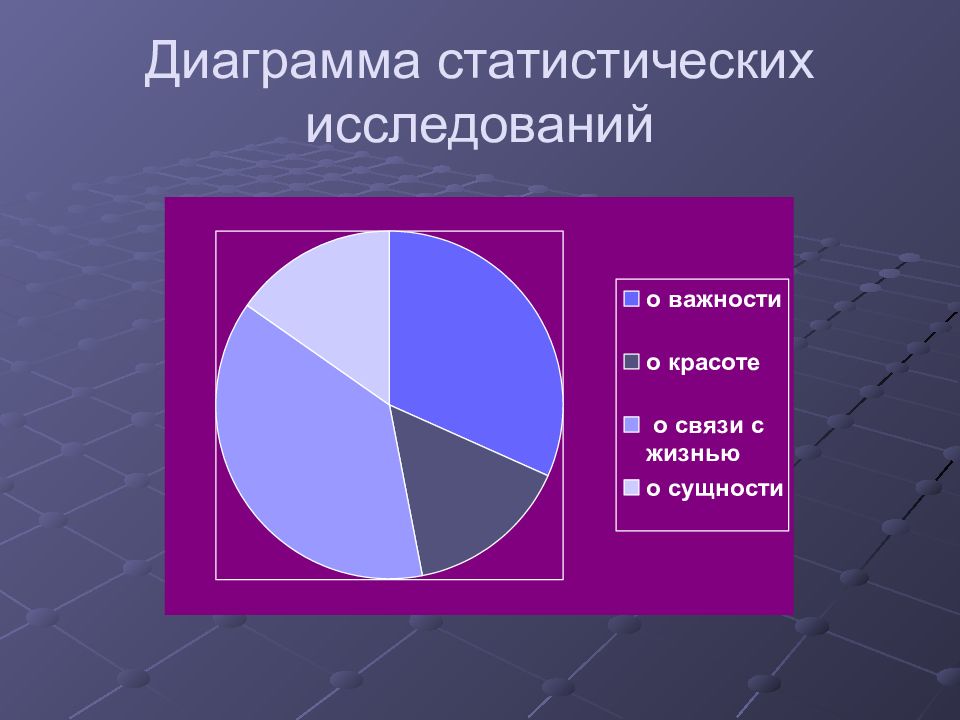 Графики в жизни проект