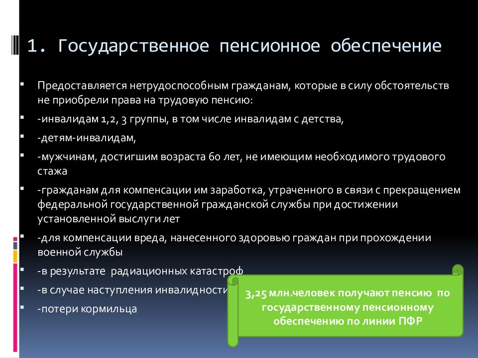 Пенсионное обеспечение рб презентация