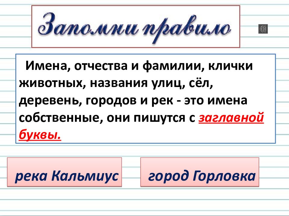 Презентация заглавная буква в именах фамилиях отчествах