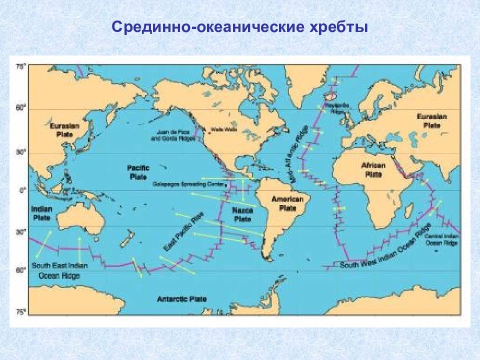 Какой цифрой на рисунке обозначен срединно океанический хребет