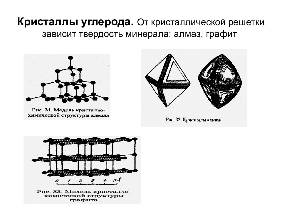 Кристаллическая решетка алмаза и графита. Тип кристаллической решетки алмаза. Нафталин кристаллическая структура. Кристалл решетка углерода. Кристаллическая решетка алмаза и графита кварц.