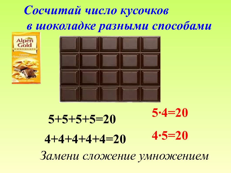 Приемы деления и умножения на 10 2 класс презентация