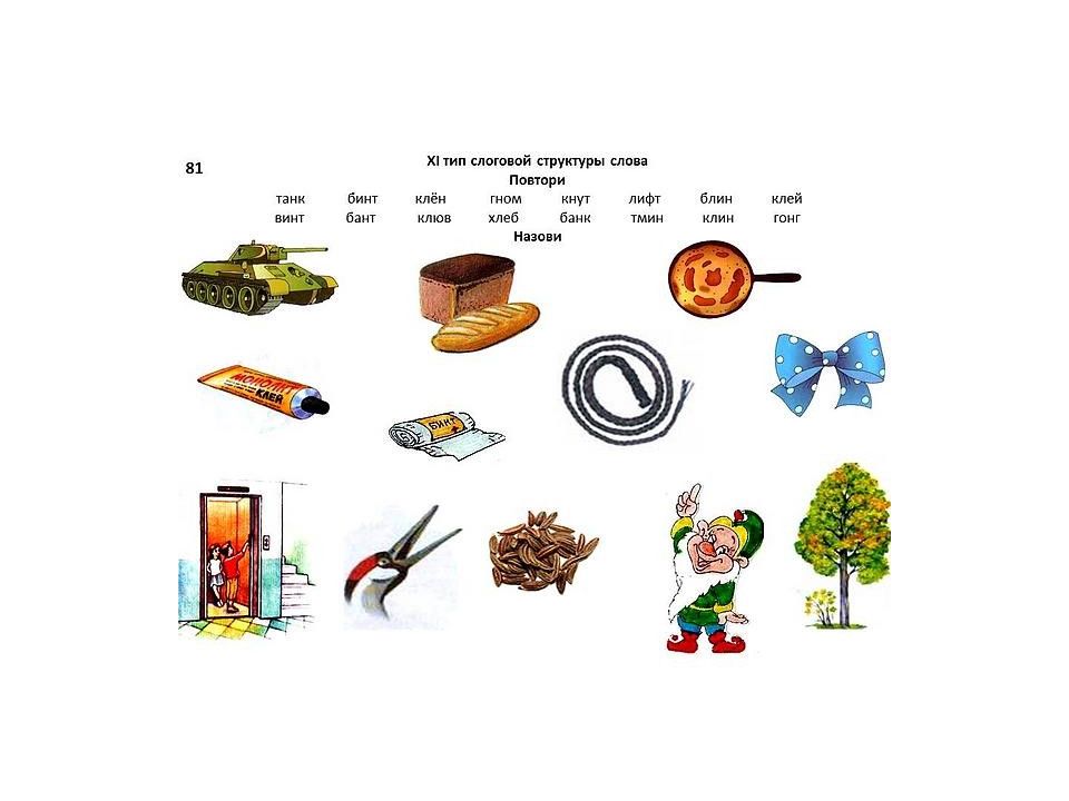 1 класс слоговой структуры слова картинки
