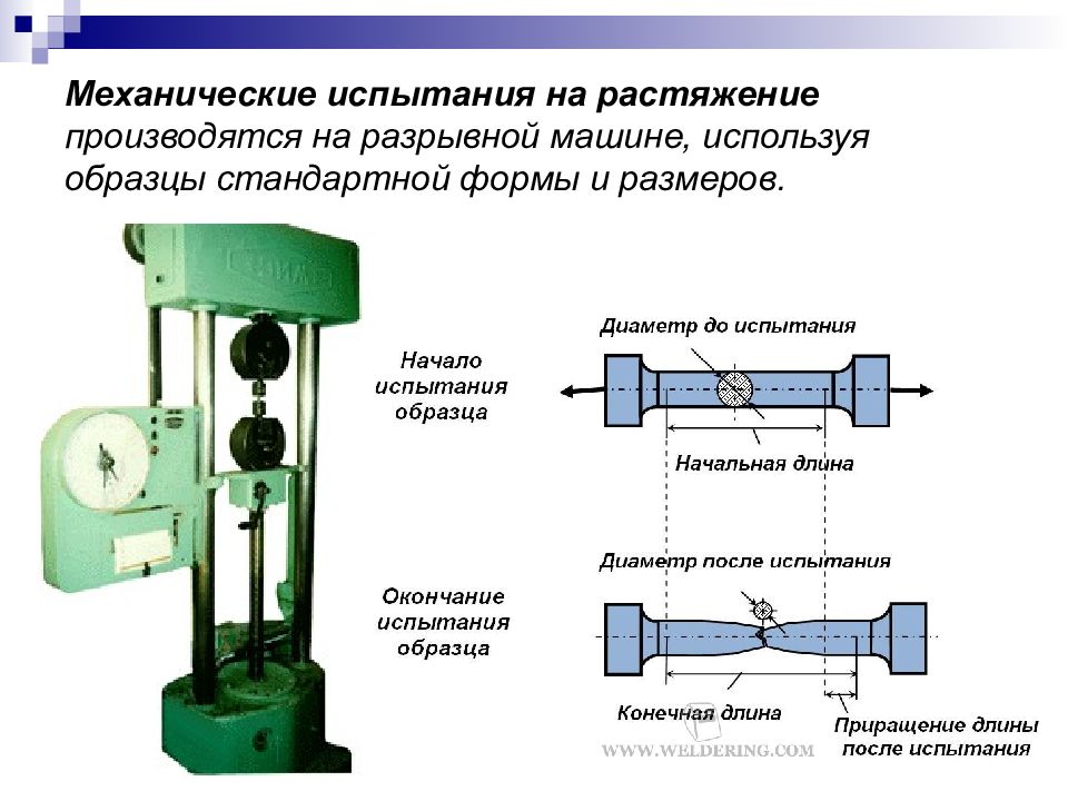 Напряжение соответствующее наибольшей нагрузке предшествующей разрушению образца называется